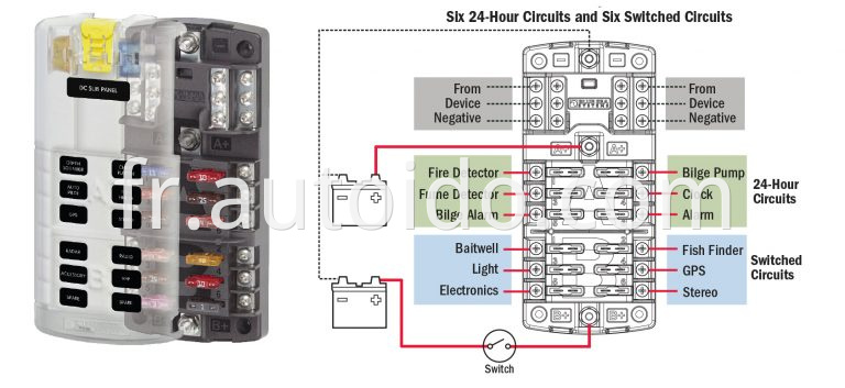 12way fuse box